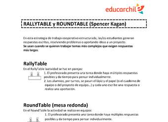 Estrategia de trabajo cooperativo estructurado: Rallytable y Roundtable Orientación OA09