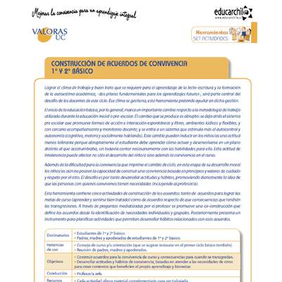 Construcción de acuerdos de convivencia 1° Y 2° Básico-OA7 Construcción de acuerdos de convivencia 1° Y 2° Básico-OA7