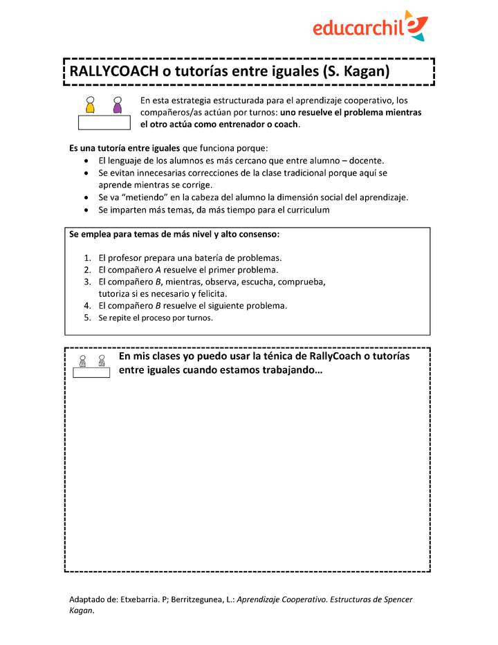 Estrategia de trabajo cooperativo estructurado: Rally coach (tutorías entre iguales) Orientación OA09