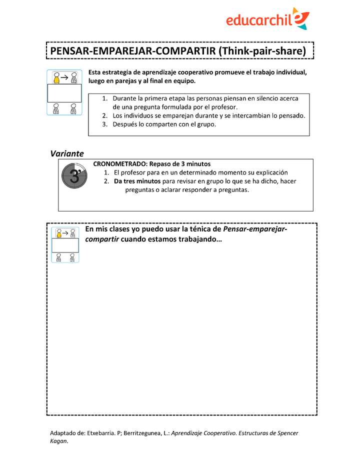 Estrategia de trabajo cooperativo estructurado: Pensar - Emparejar - Compartir Orientación OA09