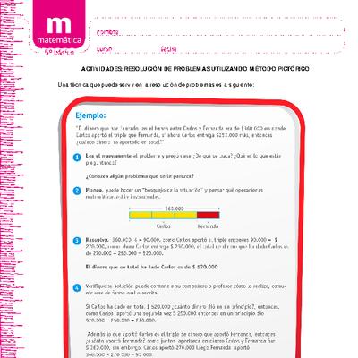 Resolución de problemas utilizando método pictórico
