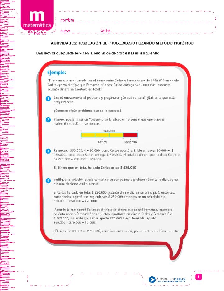 Resolución de problemas utilizando método pictórico