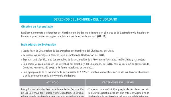 Evaluación Programas - HI08 OA18 - U3 - DERECHOS DEL HOMBRE Y DEL CIUDADANO