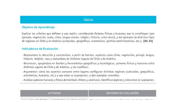 Evaluación Programas - HI08 OA20 - U4 - TRIVIA