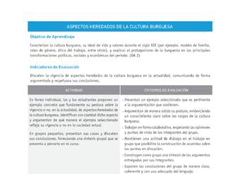 Evaluación Programas - HI1M OA02 - U1 - ASPECTOS HEREDADOS DE LA CULTURA BURGUESA