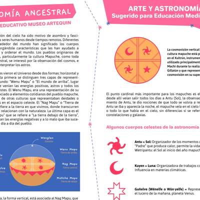 Astronomía ancestral