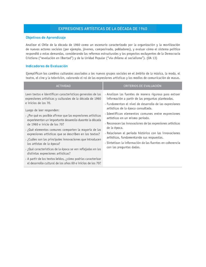 Evaluación Programas - HI2M OA13 - U2 - EXPRESIONES ARTÍSTICAS DE LA DÉCADA DE 1960