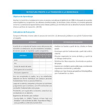 Evaluación Programas - HI2M OA20 - U3 - MI POSTURA FRENTE A LA TRANSICIÓN A LA DEMOCRACIA