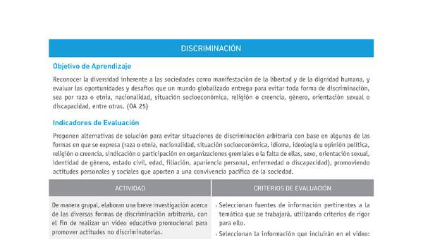 Evaluación Programas - HI2M OA25 - U4 - DISCRIMINACIÓN