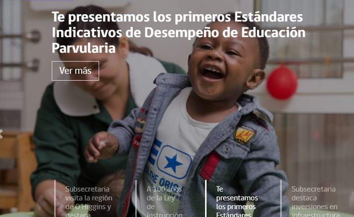 Recursos educación parvularia