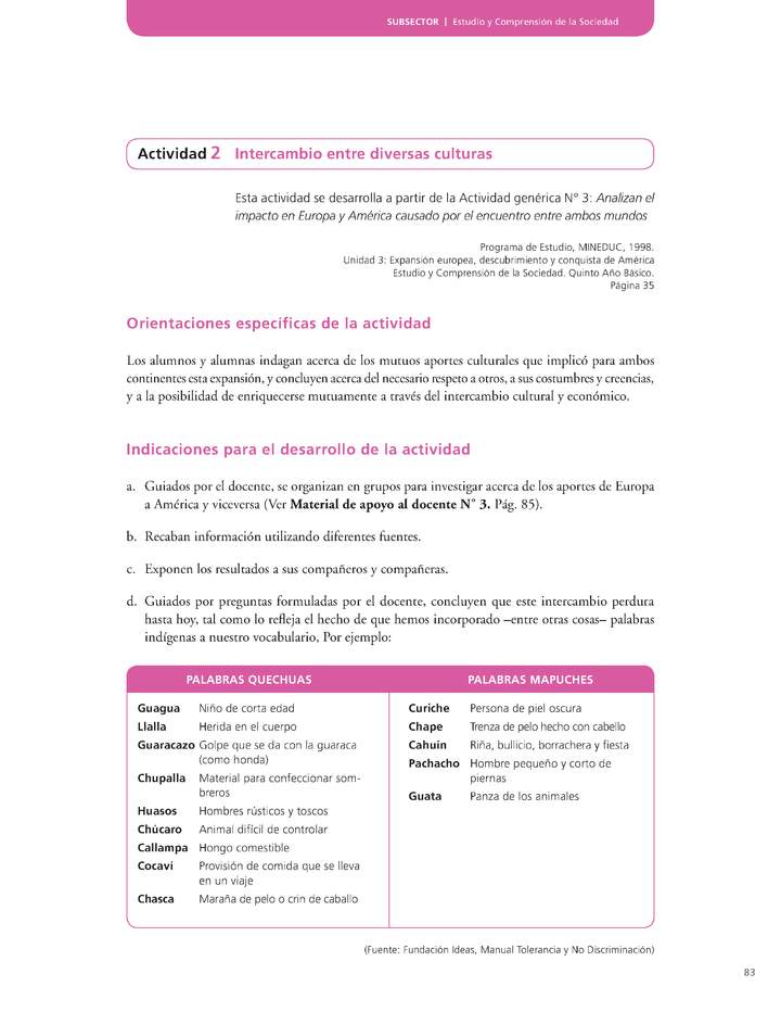 Actividad de Educación Ciudadana: Historia, Geografía y Ciencias Sociales 5º básico - Intercambio entre diversas culturas