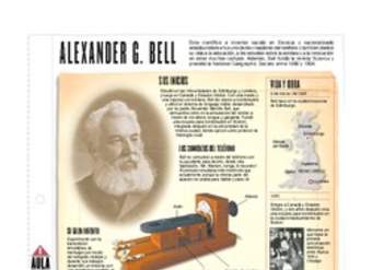 Infografía: Alexander Graham Bell