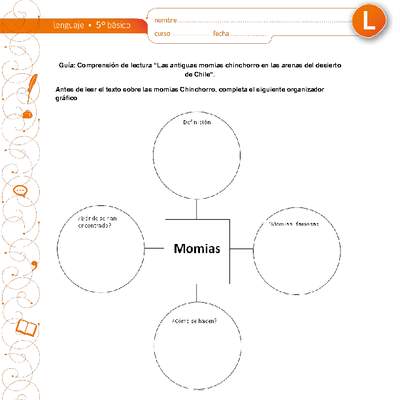 Comprensión de lectura las antiguas momias chinchorro en las arenas del desierto de chile