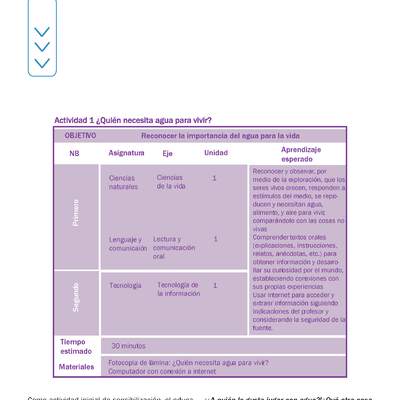 Actividad 1 guía educativa agua 1° y 2° Básico