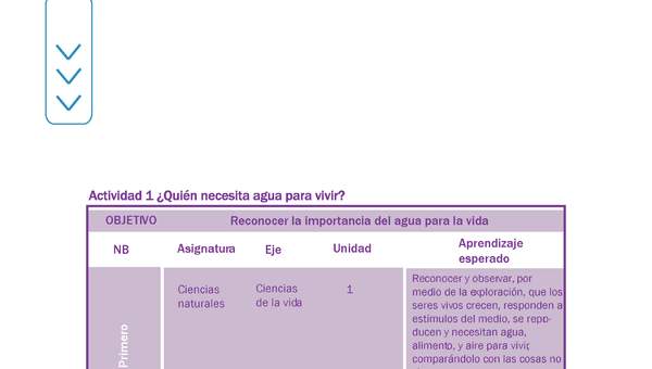 Actividad 1 guía educativa agua 1° y 2° Básico