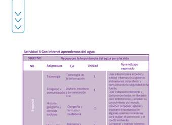Actividad 4 guía educativa agua 1° y 2° Básico
