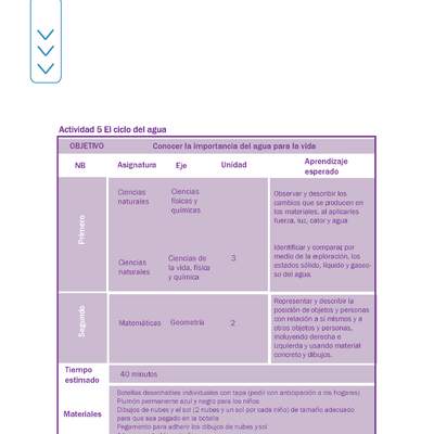 Actividad 5 guía educativa agua 1° y 2° Básico