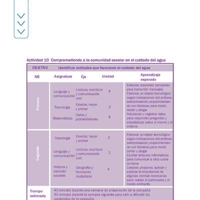 Actividad 10 guía educativa agua 1° y 2° Básico