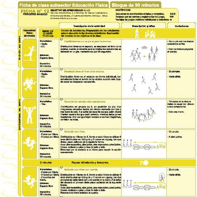 Expresión Corporal y Danza Ficha N° 12