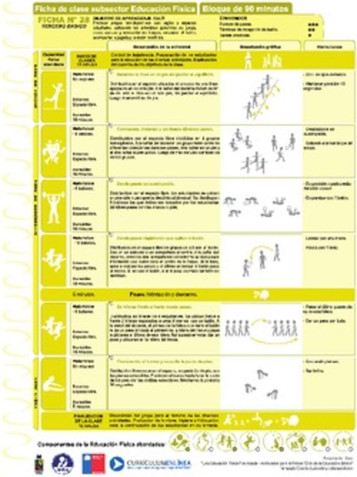 Juegos Predeportivos Ficha N° 28