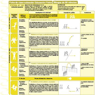 Juegos Predeportivos Ficha N° 30