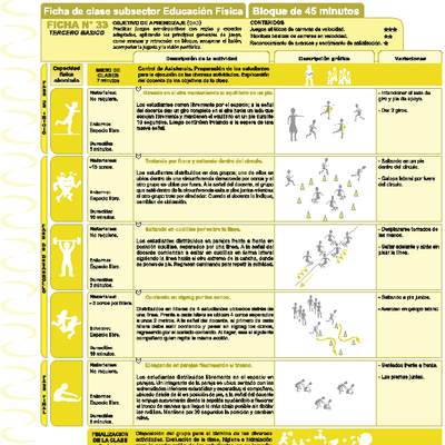 Juegos Predeportivos Ficha N° 33