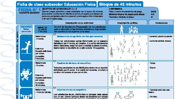 Resolución de problemas Ficha N° 01