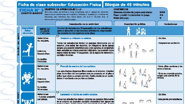 Resolución de problemas Ficha N° 03