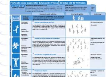 Resolución de problemas Ficha N° 04