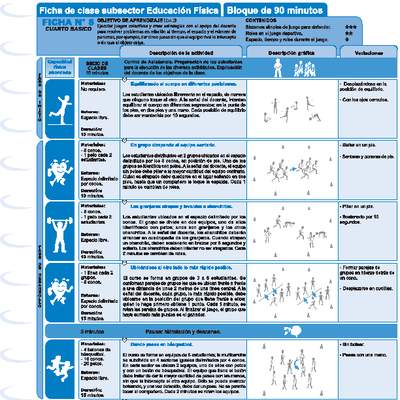 Resolución de problemas Ficha N° 08