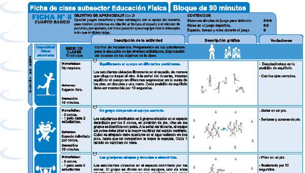 Resolución de problemas Ficha N° 08