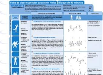 Resolución de problemas Ficha N° 08