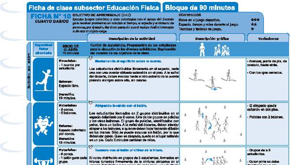 Resolución de problemas Ficha N° 10