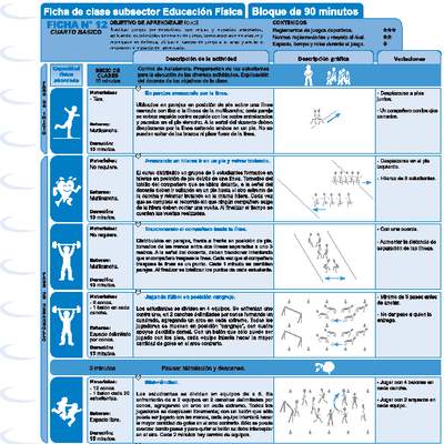 Juegos Predeportivos Ficha N° 12