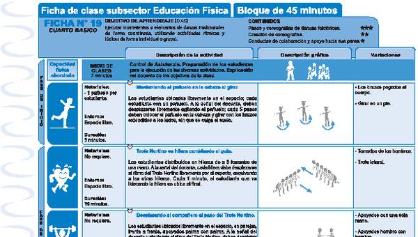 Expresión Corporal y Danza Ficha N° 19