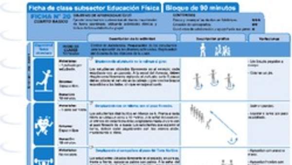 Expresión Corporal y Danza Ficha N° 20