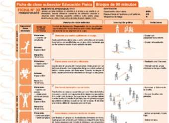 Resolución de Problemas Ficha N° 30