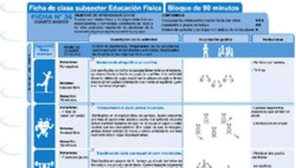 Trabajo en equipo Ficha N° 36