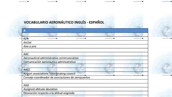 Vocabulario aeronáutico inglés-español – DGAC