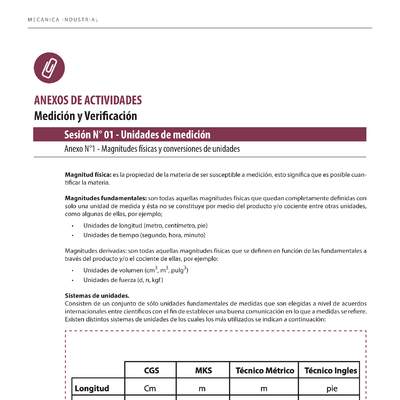 Mecánica Industrial. Medición y Verificación. 3° medio. ANEXOS