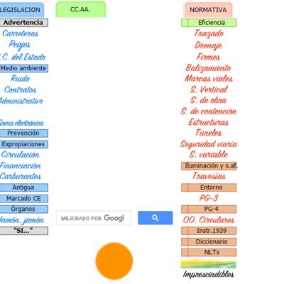 Carreteros.org