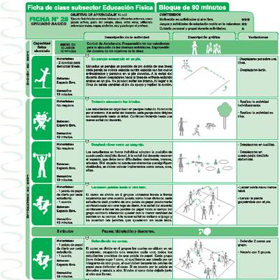 Ejercicio en entorno natural Ficha N° 28