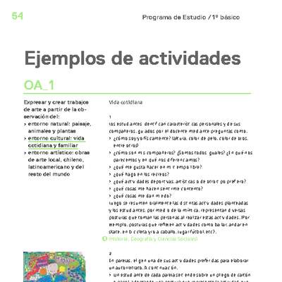 Actividades sugeridas Unidad 1