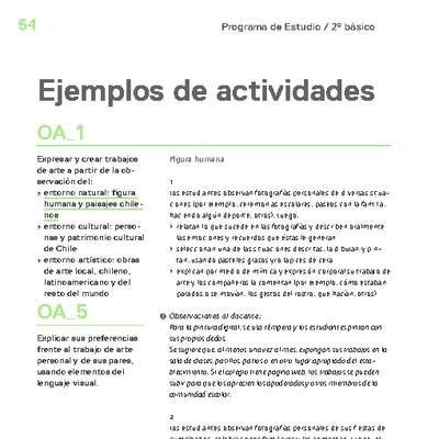 Actividades sugeridas Unidad 1