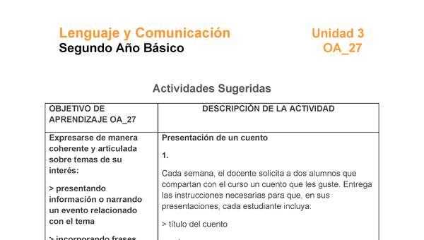 Unidad 3: Fomentar la lectura y la escritura creativa - Nacional. MINEDUC.