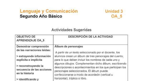LE02-OA_5-U3-A1