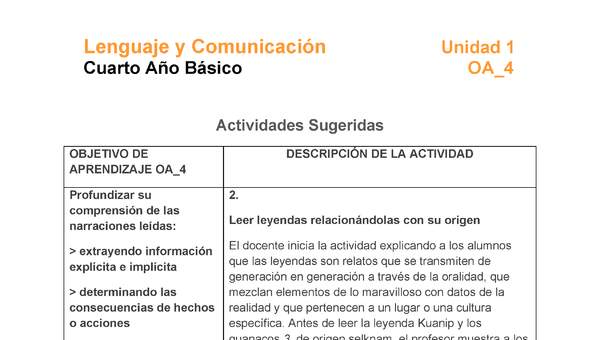 LE04-OA_4-U1-A2