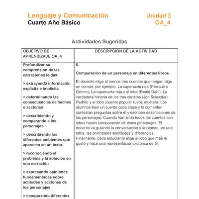 LE04-OA_4-U4-A6