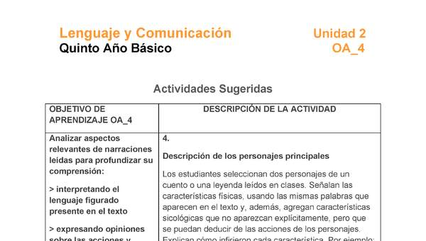 LE05-OA_4-U2-A4