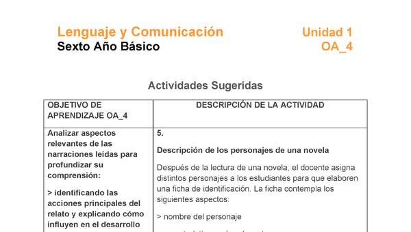 LE06-OA_4-U1-A5